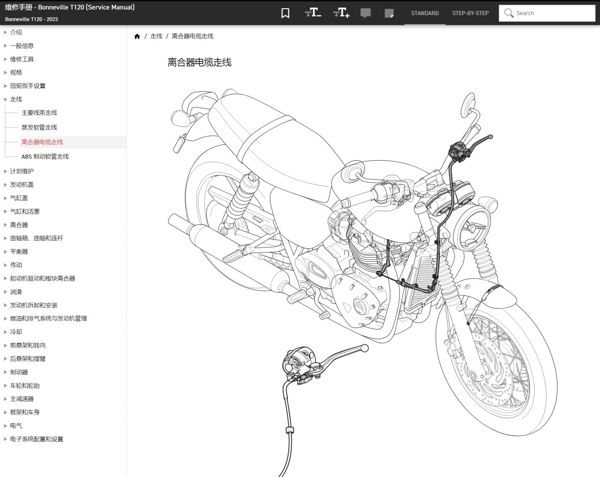 2023 Triumph 凱旋 Bonneville T120 維修手冊維修手冊 簡體中文全車線路圖 故障碼分析 圖紙維修DIY工具