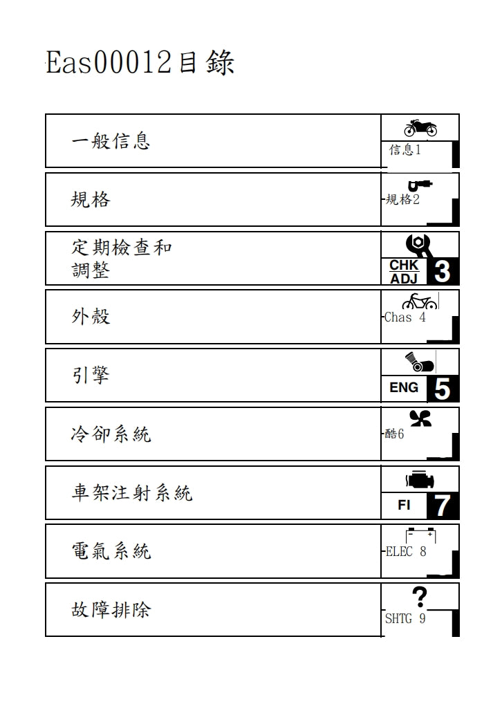 2005年雅馬哈TMAX500維修手冊繁体中文和英文全車扭矩錶折開圖線路圖故障程式碼