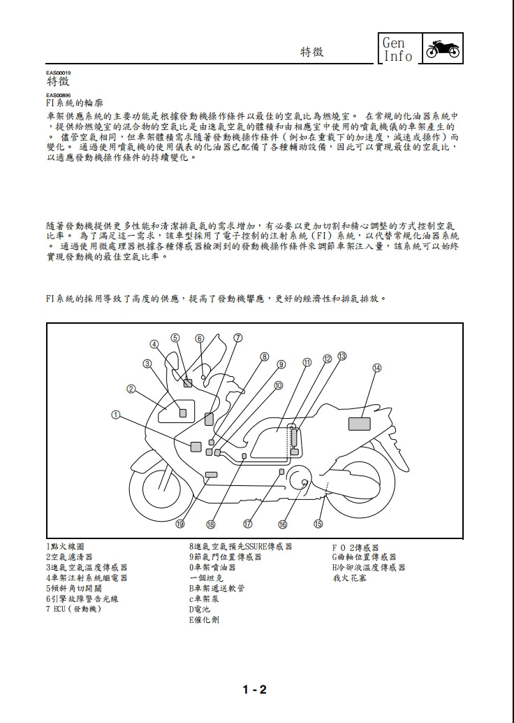 2005年雅馬哈TMAX500維修手冊繁体中文和英文全車扭矩錶折開圖線路圖故障程式碼