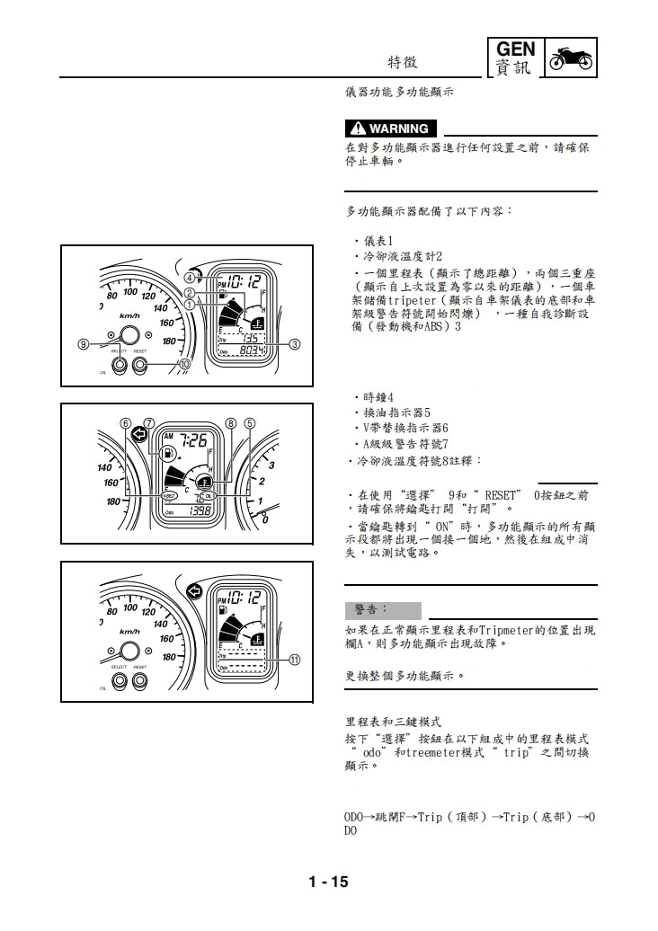 2005年雅馬哈TMAX500維修手冊繁体中文和英文全車扭矩錶折開圖線路圖故障程式碼