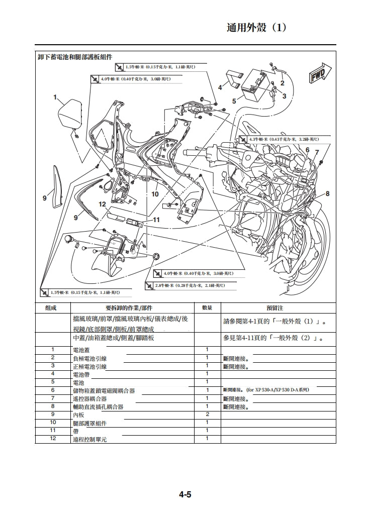 2017雅馬哈Tmax530維修手冊維修手冊英文和簡體中文和繁體中文全車線路圖故障碼分析圖紙維修DIY工具