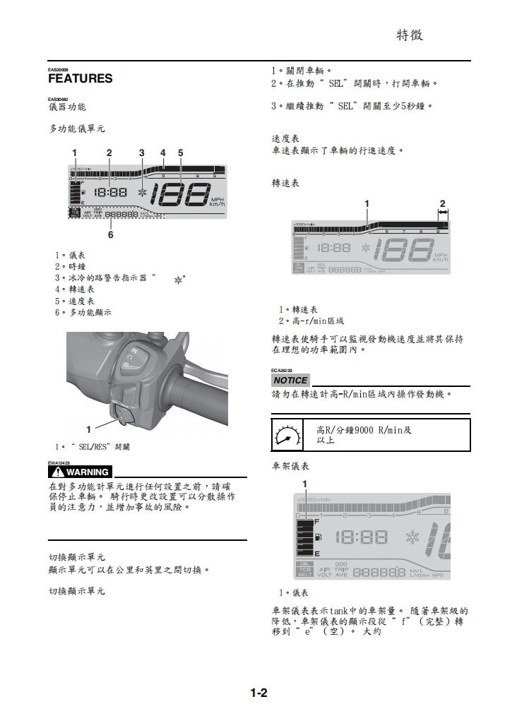 雅馬哈2021 Tricity 300維修手冊繁体中文和英文全車扭矩錶折開圖線路圖故障程式碼