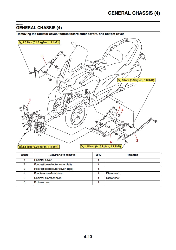 2021 Tricity 300 Service Manual Vehicle parts disassembly diagram fault code query vehicle torque data and circuit diagram