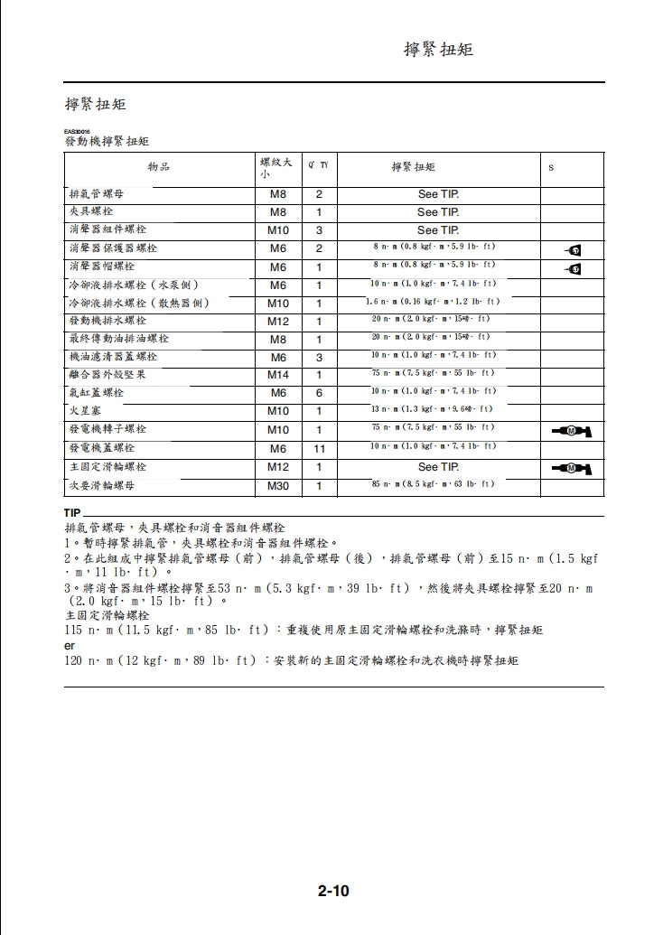 雅馬哈2021 Tricity 300維修手冊繁体中文和英文全車扭矩錶折開圖線路圖故障程式碼