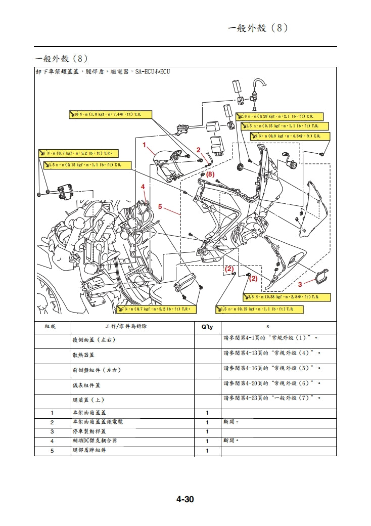 雅馬哈2021 Tricity 300維修手冊繁体中文和英文全車扭矩錶折開圖線路圖故障程式碼