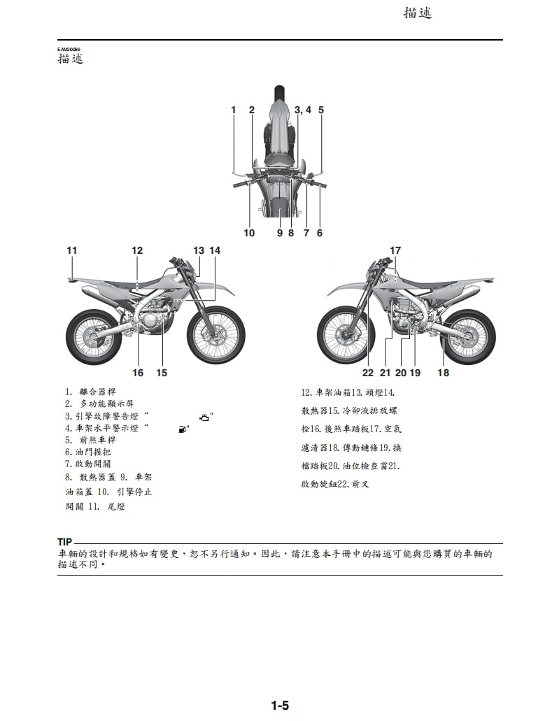 2022年雅馬哈WR450F維修手冊繁体中文和英文全車扭矩錶折開圖線路圖故障程式碼