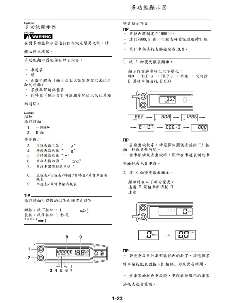 2022年雅馬哈WR450F維修手冊繁体中文和英文全車扭矩錶折開圖線路圖故障程式碼