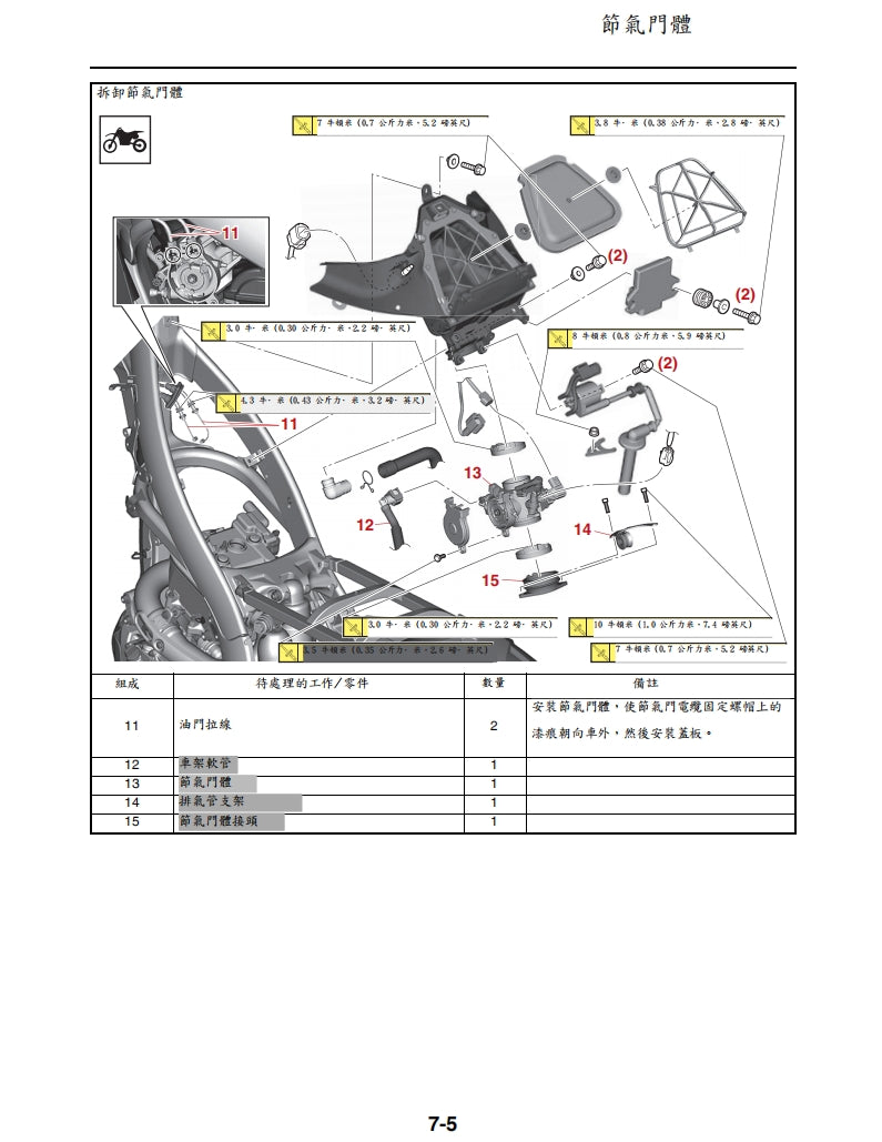 2022年雅馬哈WR450F維修手冊繁体中文和英文全車扭矩錶折開圖線路圖故障程式碼