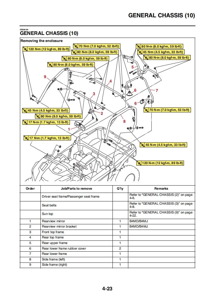 yamaha 2022 Wolverine RMAX2 Service Manual Vehicle parts disassembly diagram fault code query vehicle torque data and circuit diagram