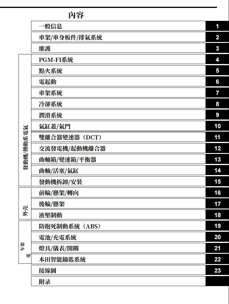 2017本田X-Adv750維修手冊繁體中文和英文全車圖紙表折開圖線路圖故障方案碼