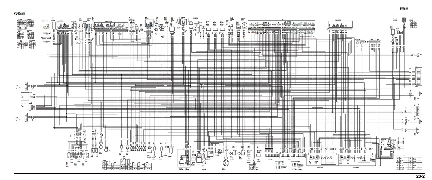 2017本田X-Adv750維修手冊繁體中文和英文全車圖紙表折開圖線路圖故障方案碼