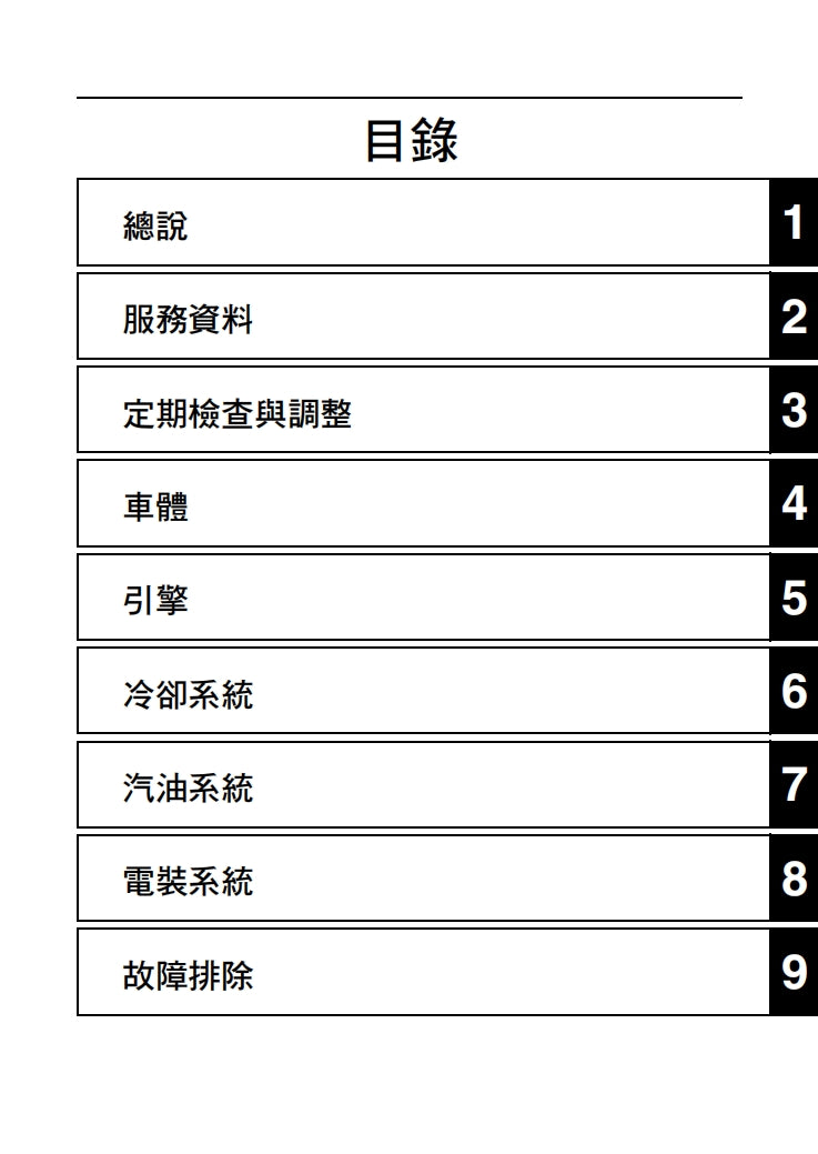 2017雅馬哈Xmax300維修手冊全車拆解電路圖螺絲釘表故障碼表DIY維修線索