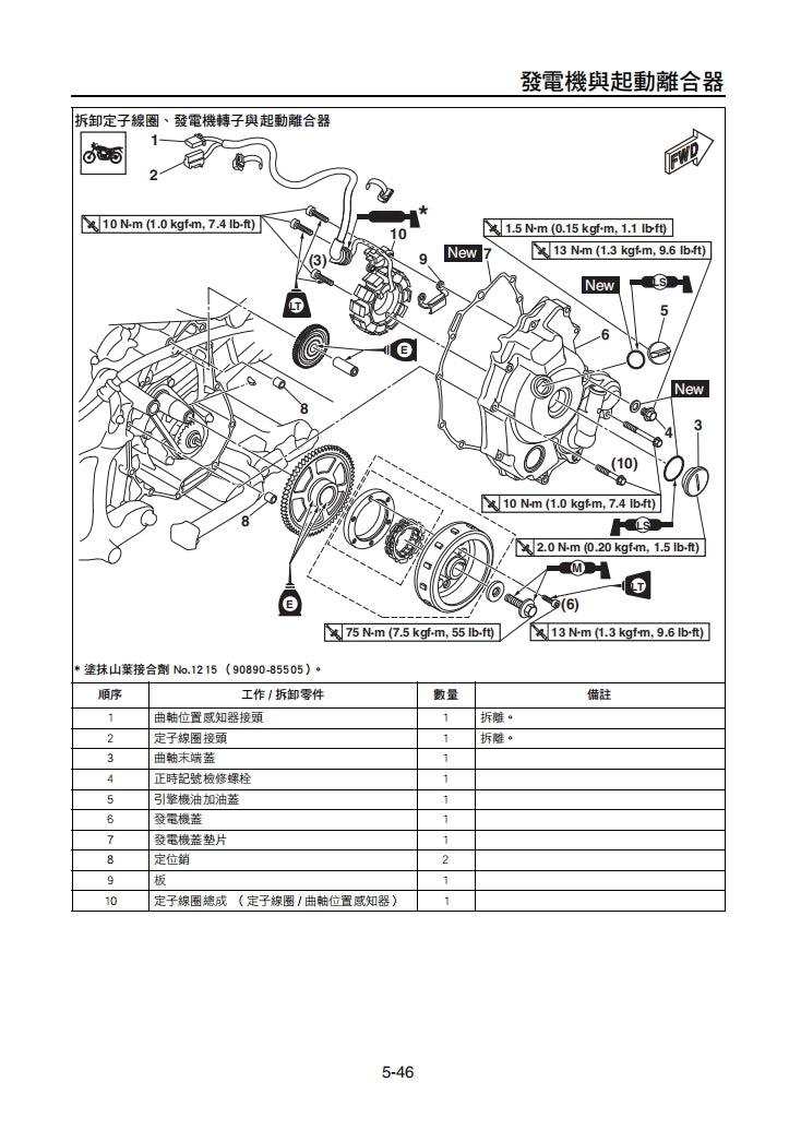 2017雅馬哈Xmax300維修手冊全車拆解電路圖螺絲釘表故障碼表DIY維修線索