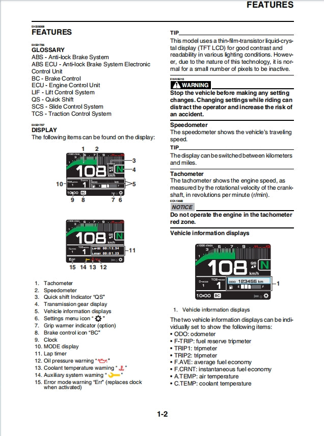 雅馬哈 2021 MT-09 MT-09SP MTN890 MTN890D 維修手冊 維修手冊 中文與簡體中文 全車線路圖 故障碼 分析 熱處理 DIY 工具