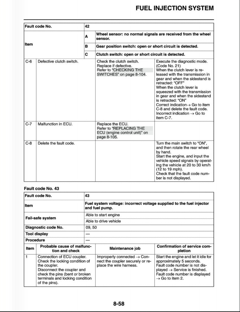 2020年雅馬哈MT03維修手冊簡體中文及中文全車線路圖故障碼分析圖面維修DIY工具