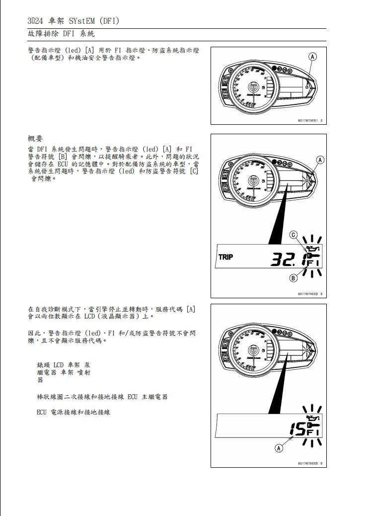 2007川崎z1000維修手冊繁体中文和英文全車扭矩錶折開圖線路圖故障程式碼