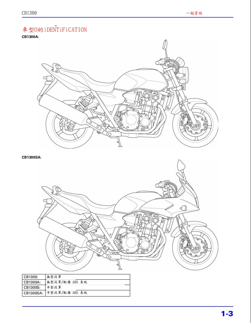 2008本田CB1300維修手冊繁体中文和葡萄牙語全車扭矩錶折開圖線路圖故障程式碼