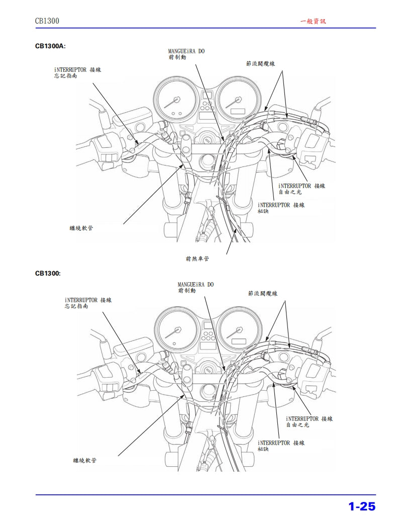 2008本田CB1300維修手冊繁体中文和葡萄牙語全車扭矩錶折開圖線路圖故障程式碼