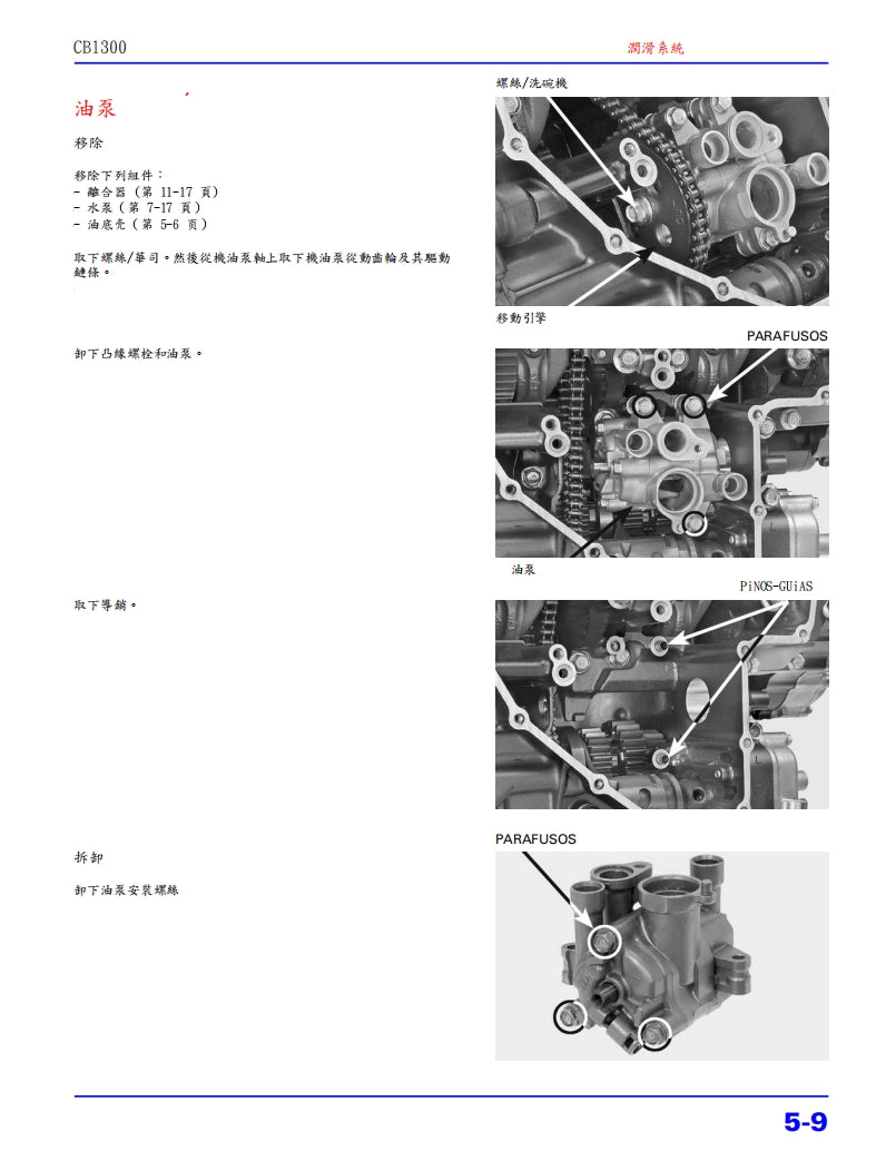 2008本田CB1300維修手冊繁体中文和葡萄牙語全車扭矩錶折開圖線路圖故障程式碼