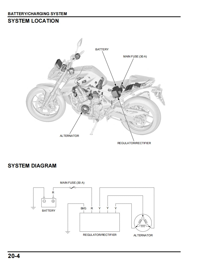 Honda 2023 CB750 Service Manual Vehicle parts disassembly diagram fault code query vehicle torque data and circuit diagram