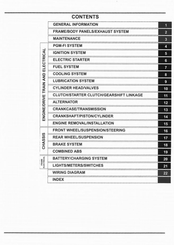 Honda 2013-2015 F5 CBR600RR Service Manual Vehicle parts disassembly diagram fault code query vehicle torque data and circuit diagram