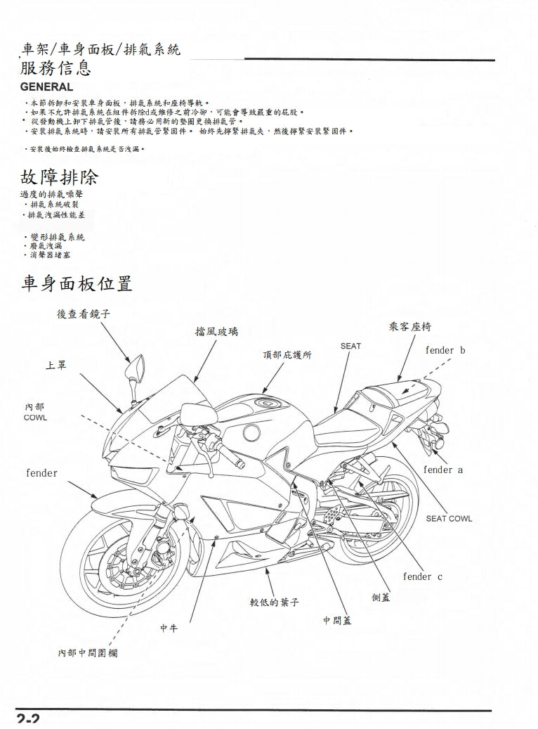 本田 2013-2015年 F5 CBR600RR維修手冊繁体中文和英文全車扭矩錶折開圖線路圖故障程式碼