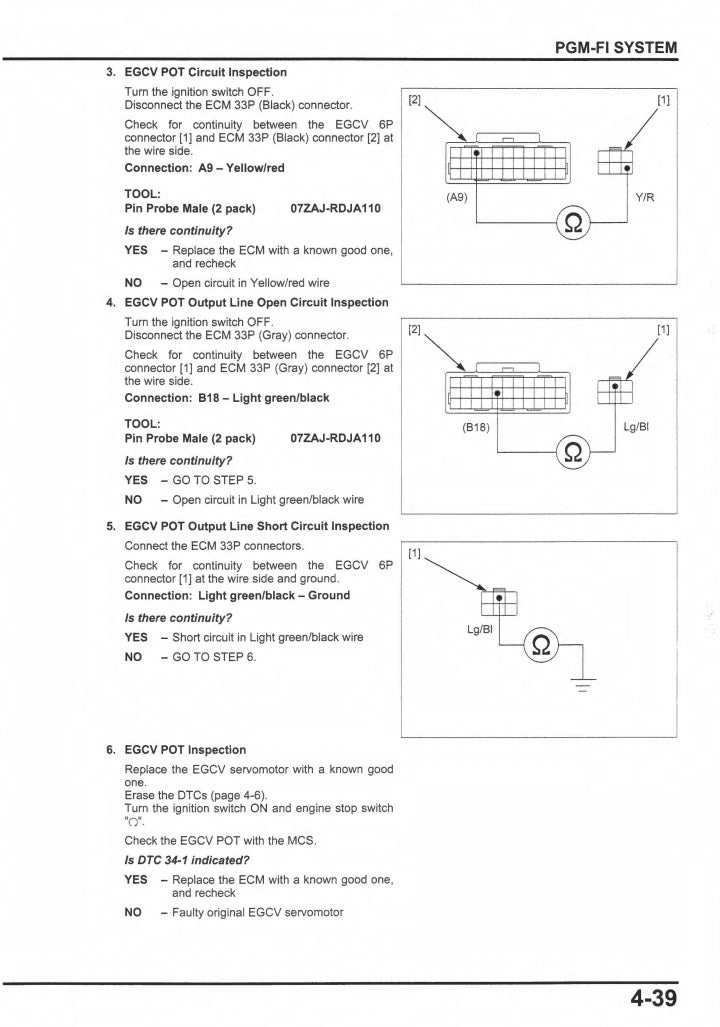 Honda 2013-2015 F5 CBR600RR Service Manual Vehicle parts disassembly diagram fault code query vehicle torque data and circuit diagram