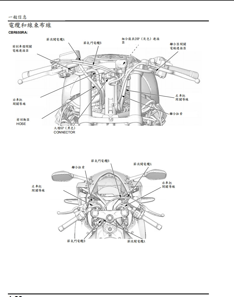 2021-2023年本田CBR650R CB650R維修手冊繁体中文和英文全車扭矩錶折開圖線路圖故障程式碼