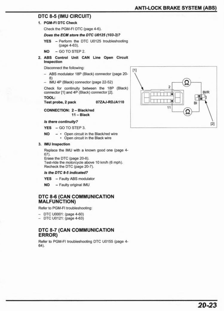 2020 Honda CRF1100 Service Manual Vehicle parts disassembly diagram fault code query vehicle torque data and circuit diagram