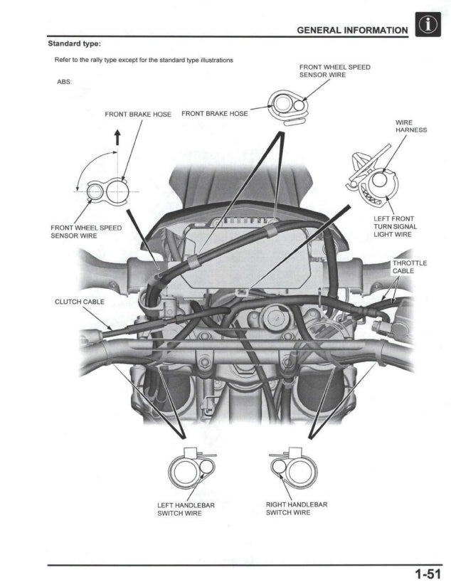 2021 honda crf300L service manual 维修手册 英文和简体中文全车线路图故障代码分析扭矩维修DIY工具