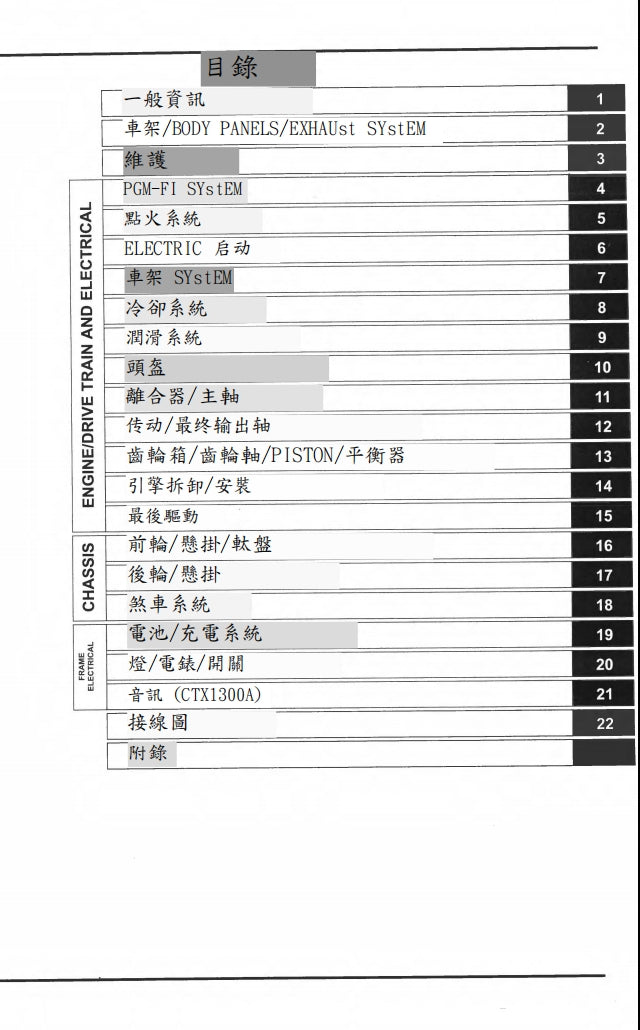 本田2014-2017 CTX1300 維修手冊繁体中文和英文全車扭矩錶折開圖線路圖故障程式碼