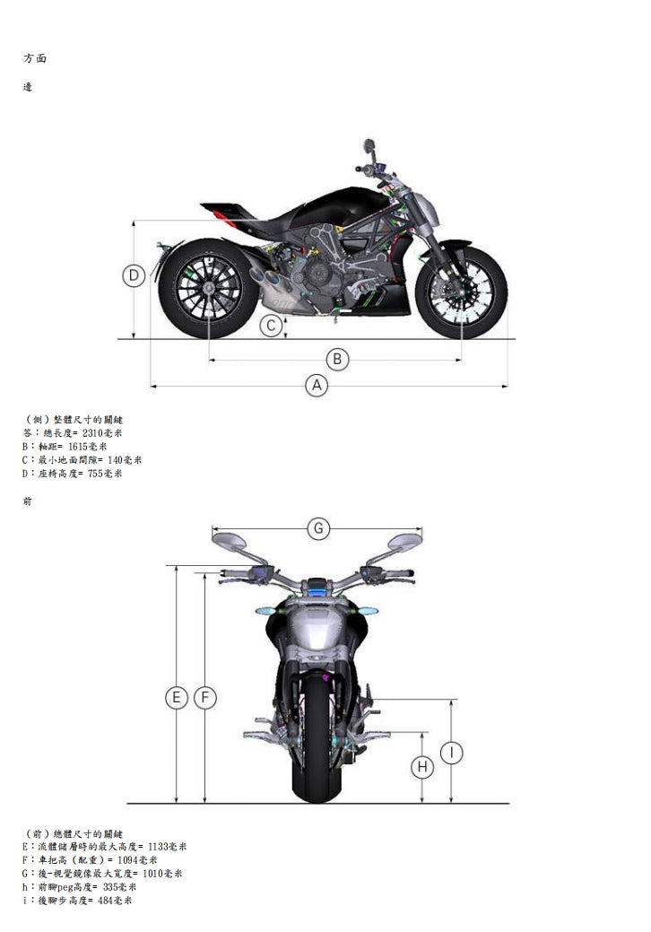 2017-2018 杜卡迪大魔鬼修理手冊Xdiavel維修手冊繁体中文和英文全車扭矩錶折開圖