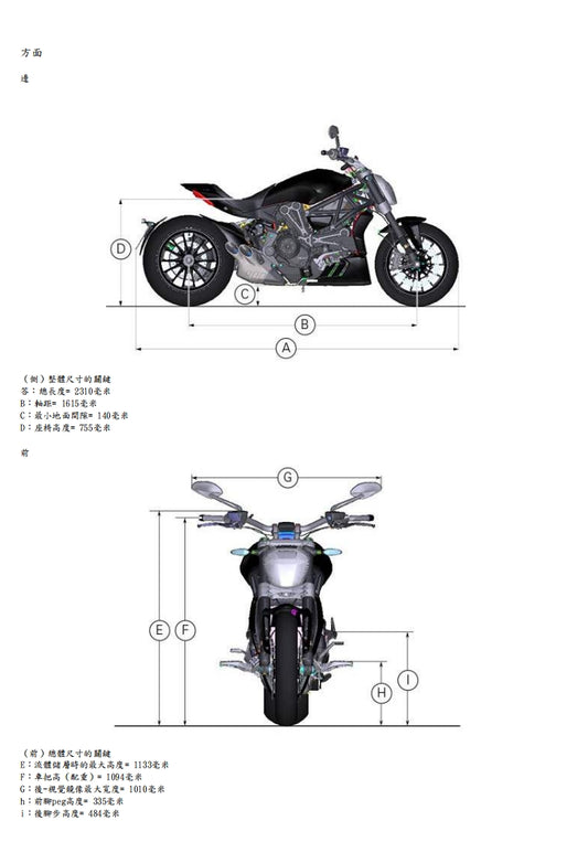 2017-2018 杜卡迪大魔鬼修理手冊Xdiavel維修手冊繁体中文和英文全車扭矩錶折開圖