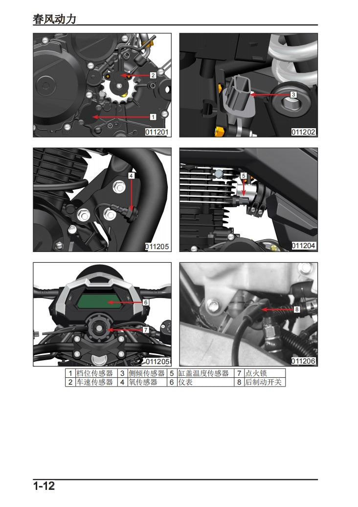 2020春風ST狒狒CF125-3A維修手冊維修手冊簡體中文全車線路圖故障碼分析紅外線維修DIY工具