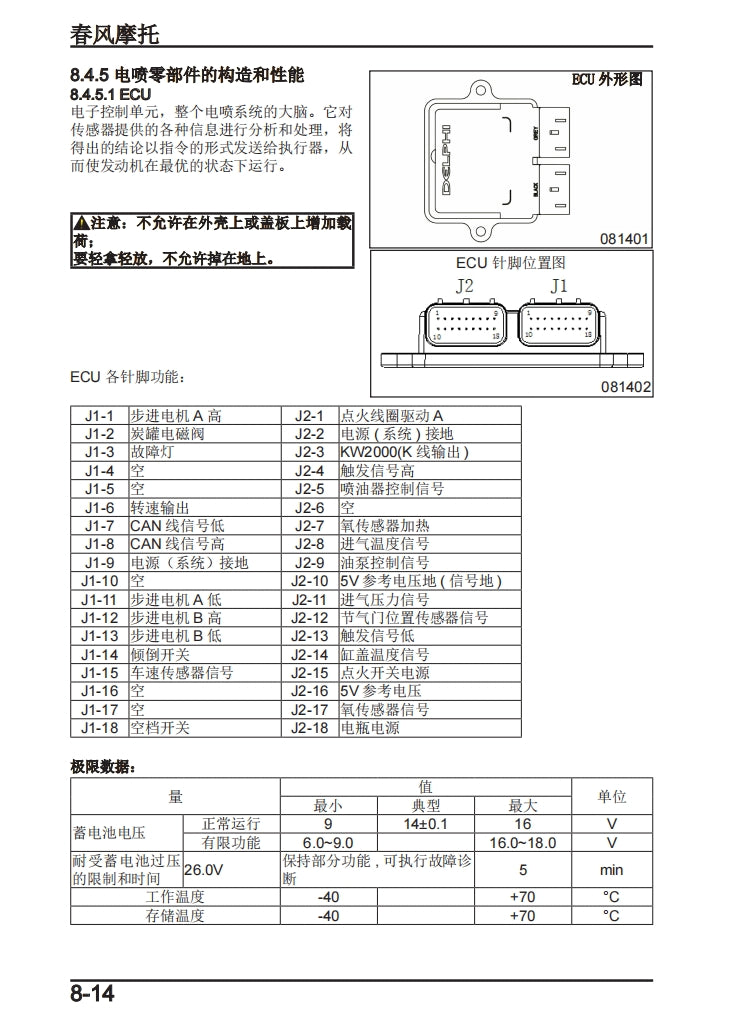 2020春風ST狒狒CF125-3A維修手冊維修手冊簡體中文全車線路圖故障碼分析紅外線維修DIY工具