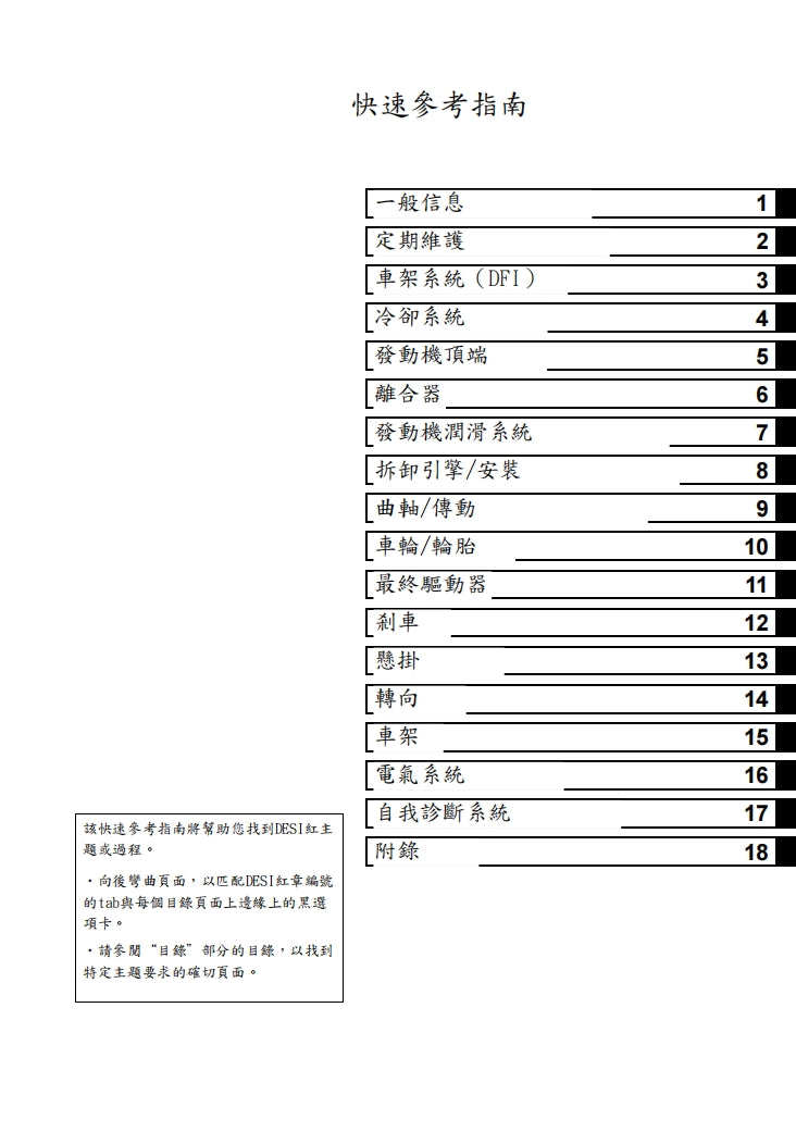 2018川崎H2SX維修手冊繁体中文和英文全車扭矩錶折開圖線路圖故障程式碼