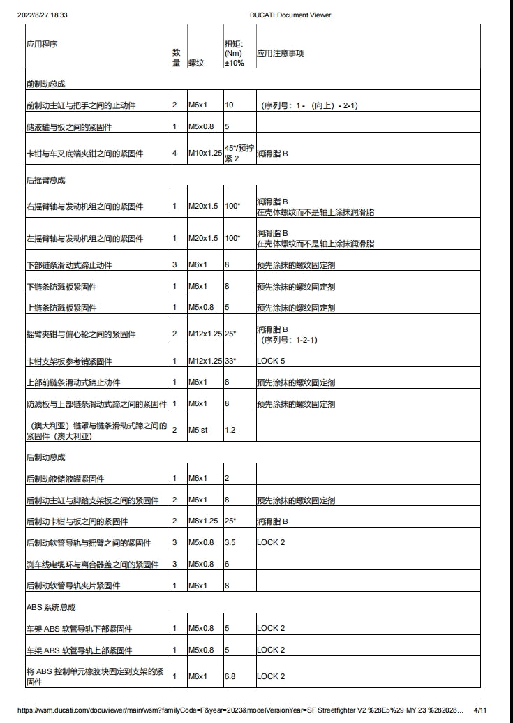 Ducati 2023 街霸V2维修手册简体中文全车拆解图扭矩表维修工具