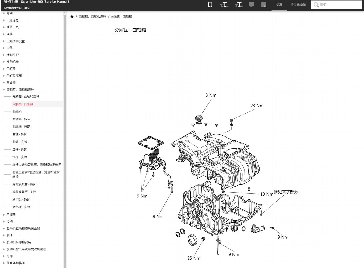 凱旋2023 Scrambler 900 維修手冊全車線路圖故障碼分析維DIY修工具