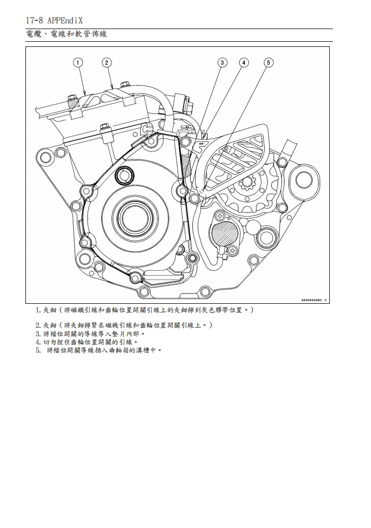 2013川崎KX250F維修手冊繁体中文和英文全車扭矩錶折開圖線路圖故障程式碼