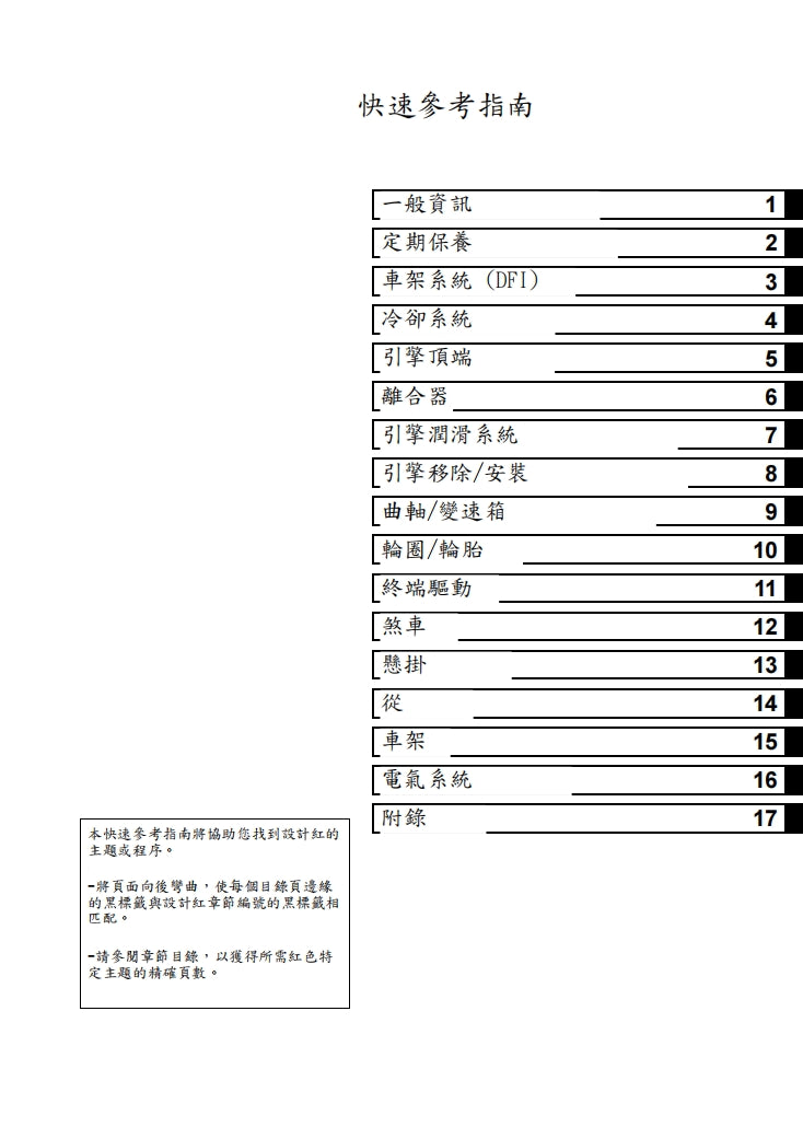 2016川崎KX450F維修手冊繁体中文和英文全車扭矩錶折開圖線路圖故障程式碼