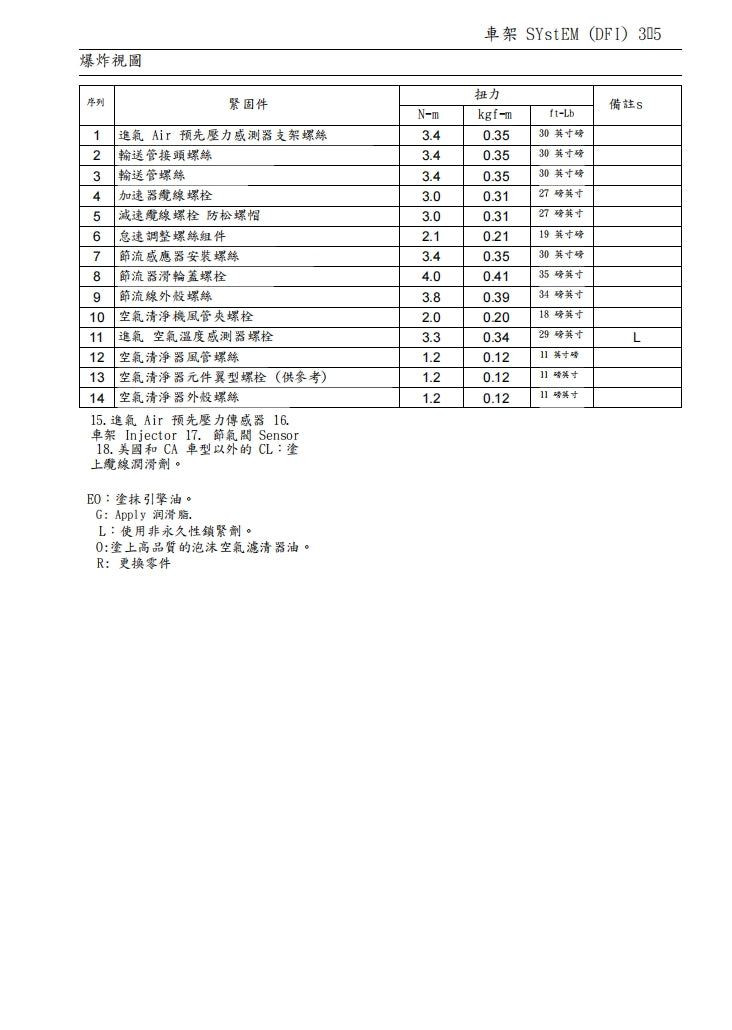 2016川崎KX450F維修手冊繁体中文和英文全車扭矩錶折開圖線路圖故障程式碼