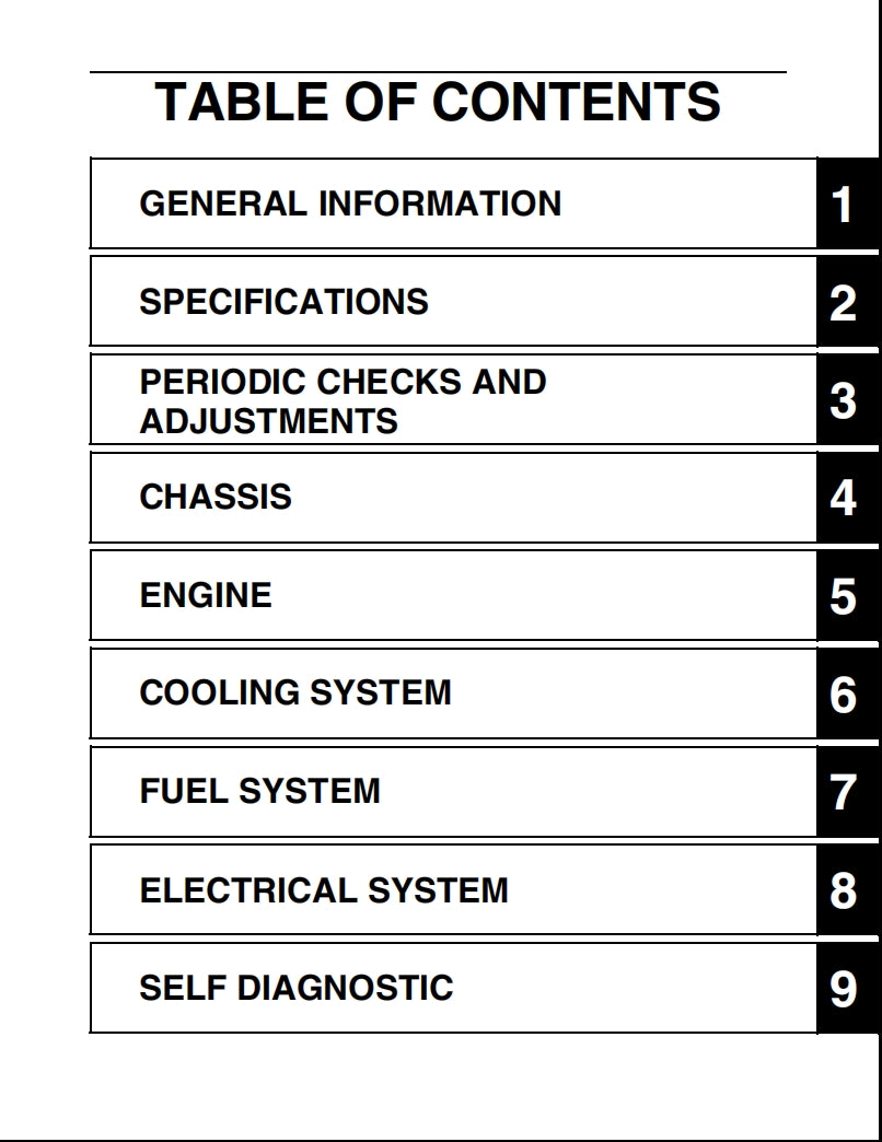 yamaha 2023 MT07 Service Manual Vehicle parts disassembly diagram fault code query vehicle torque data and circuit diagram