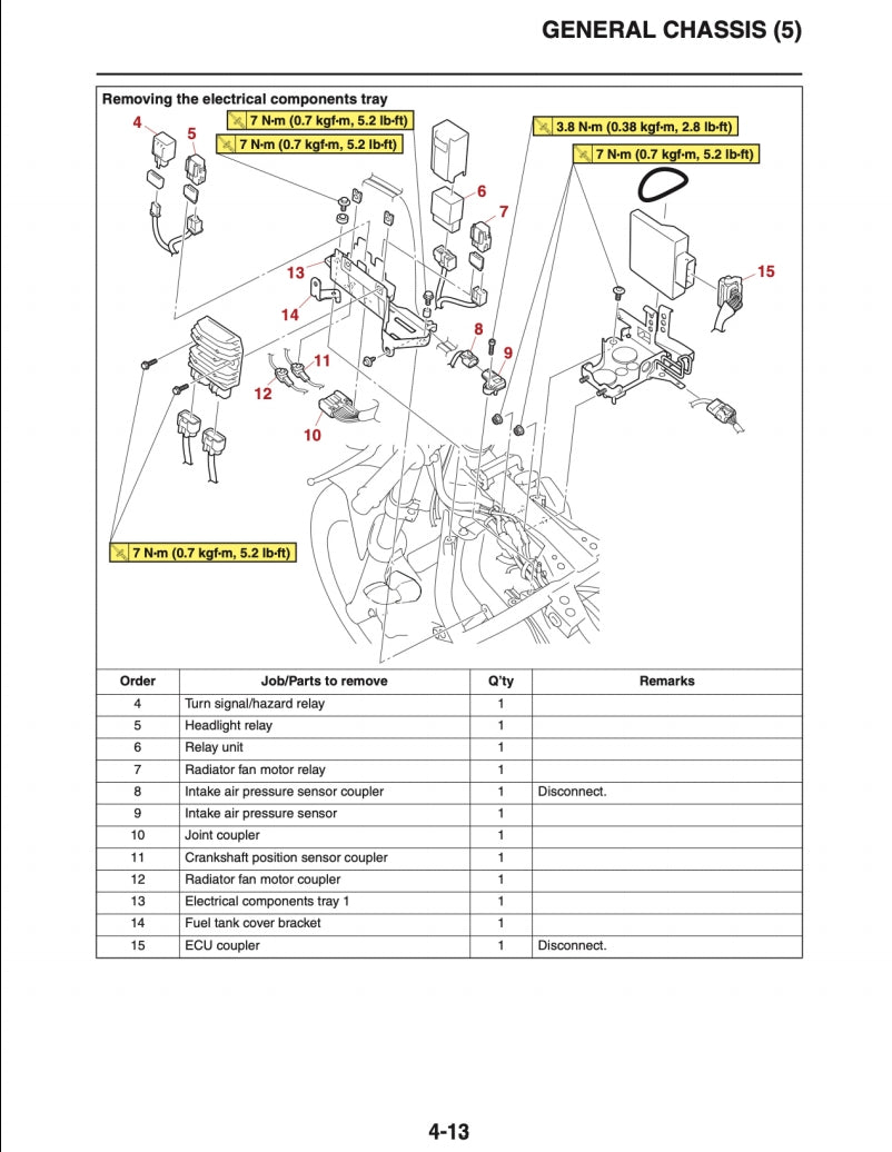 yamaha 2018 MT07 Service Manual Vehicle parts disassembly diagram fault code query vehicle torque data and circuit diagram