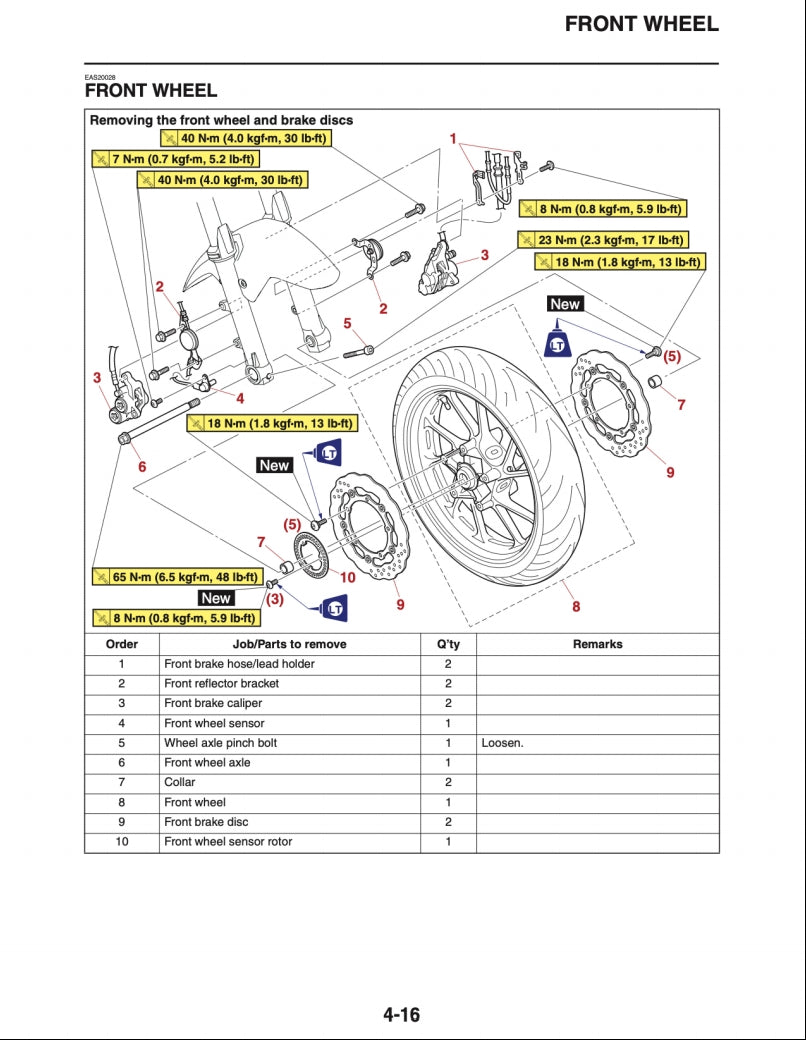 yamaha 2018 MT07 Service Manual Vehicle parts disassembly diagram fault code query vehicle torque data and circuit diagram