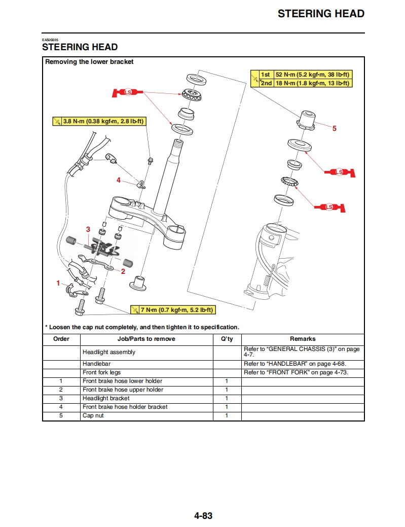 yamaha 2021-2022 MT07 Service Manual Vehicle parts disassembly diagram fault code query vehicle torque data and circuit diagram