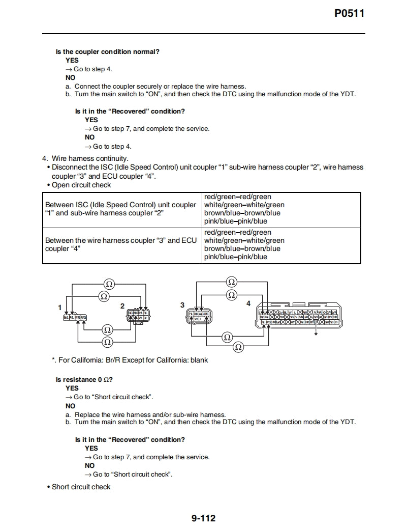 yamaha 2023 MT07 Service Manual Vehicle parts disassembly diagram fault code query vehicle torque data and circuit diagram