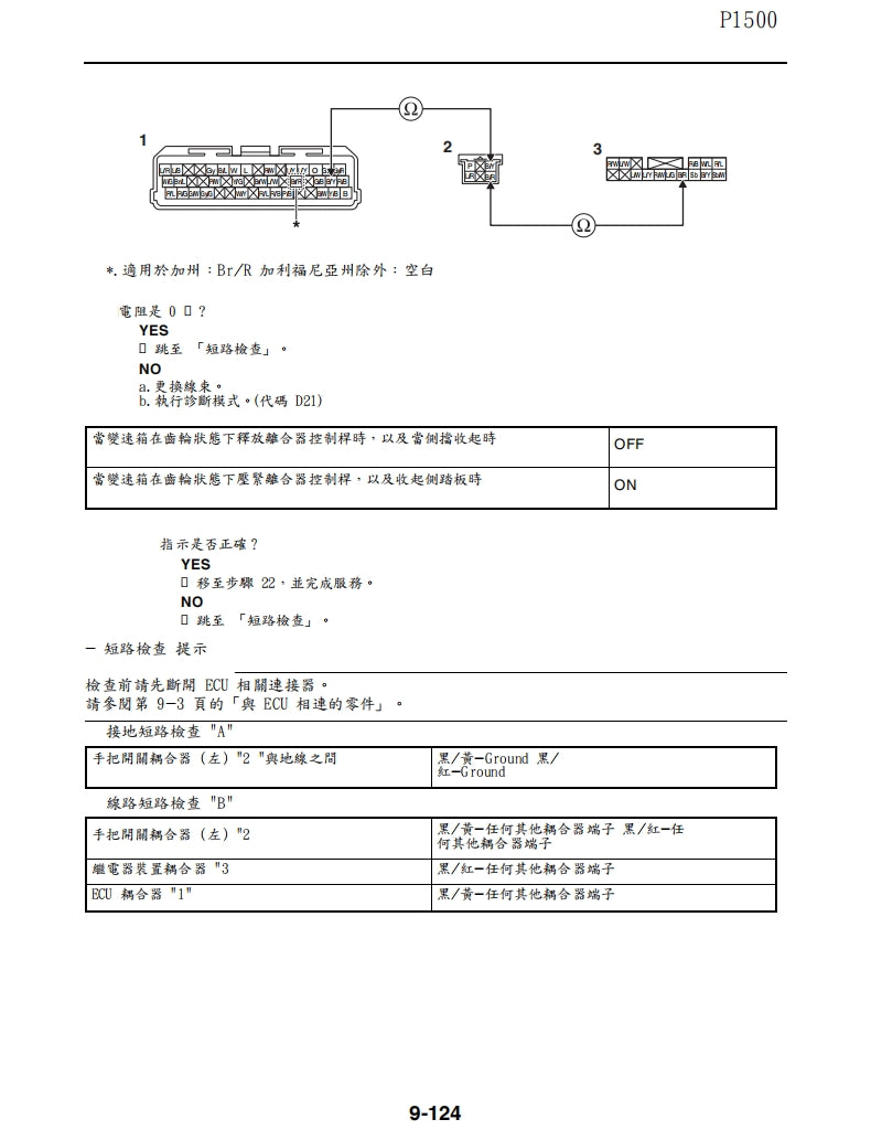 2021-2022年雅馬哈MT07維修手冊繁体中文和英文全車扭矩錶折開圖線路圖故障程式碼