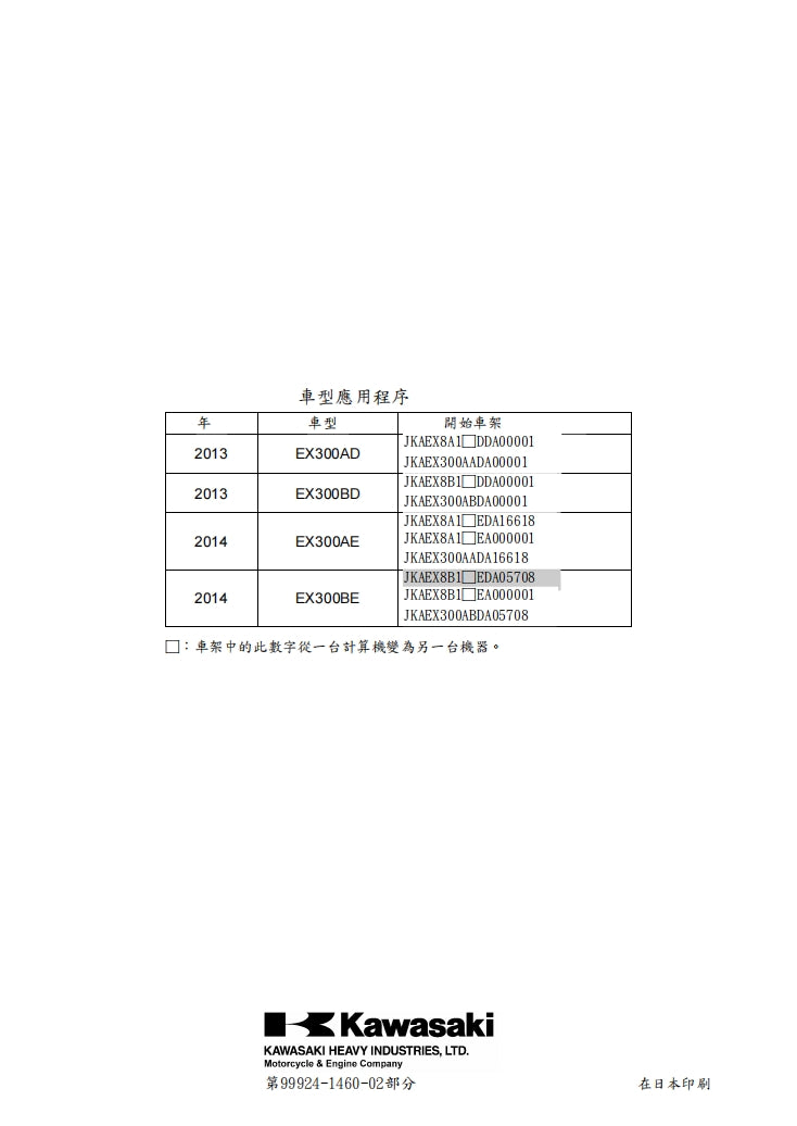 2013川崎ninja300維修手冊繁体中文和英文全車扭矩錶折開圖線路圖故障程式碼