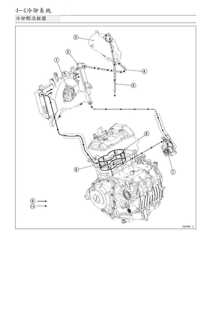 川崎2020年ninja400維修手冊繁体中文和英文全車扭矩錶折開圖線路圖故障程式碼