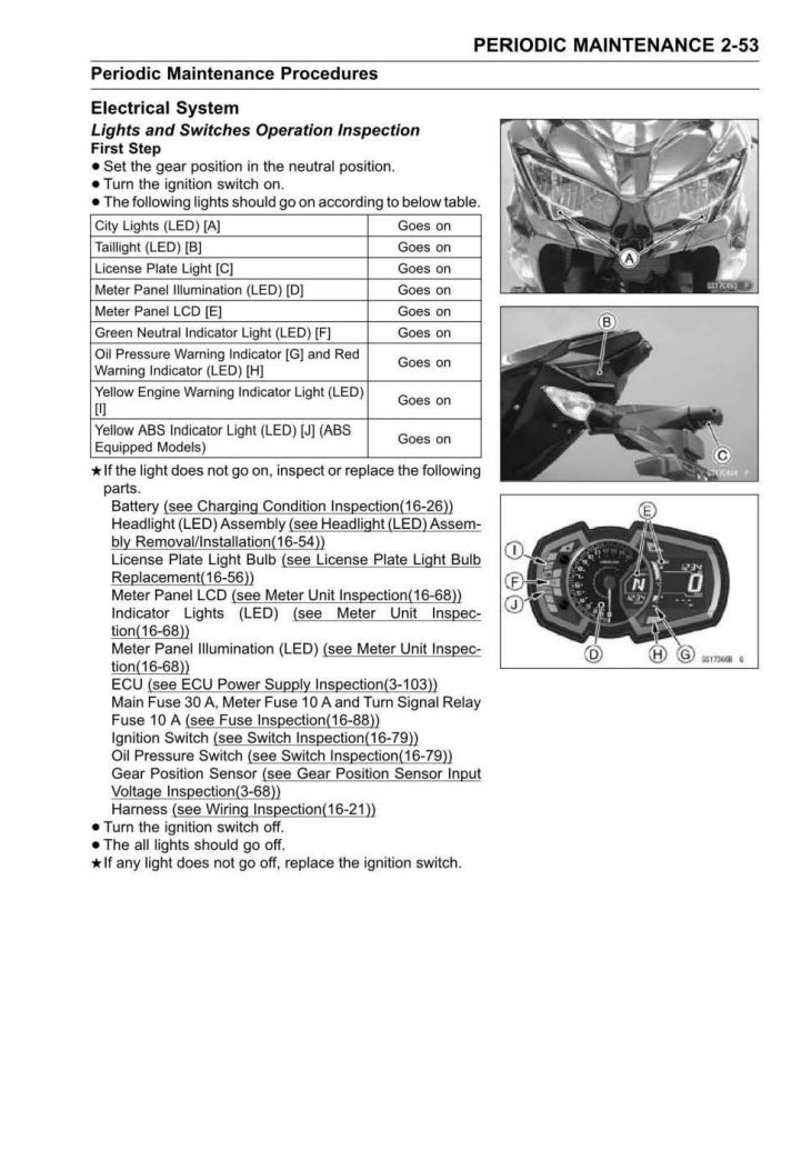 2020-2022 Kawasaki Ninja 400 Service Manual Vehicle parts disassembly diagram fault code query vehicle torque data and circuit diagram